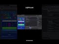 Do you know about Lighthouse? #chromedevtools