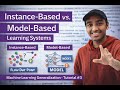 Tutorial #03: Instance-Based v. Model-Based Learning Systems - ML Generalization