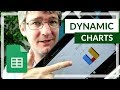 Dynamic Charts in Google Sheets Quiz