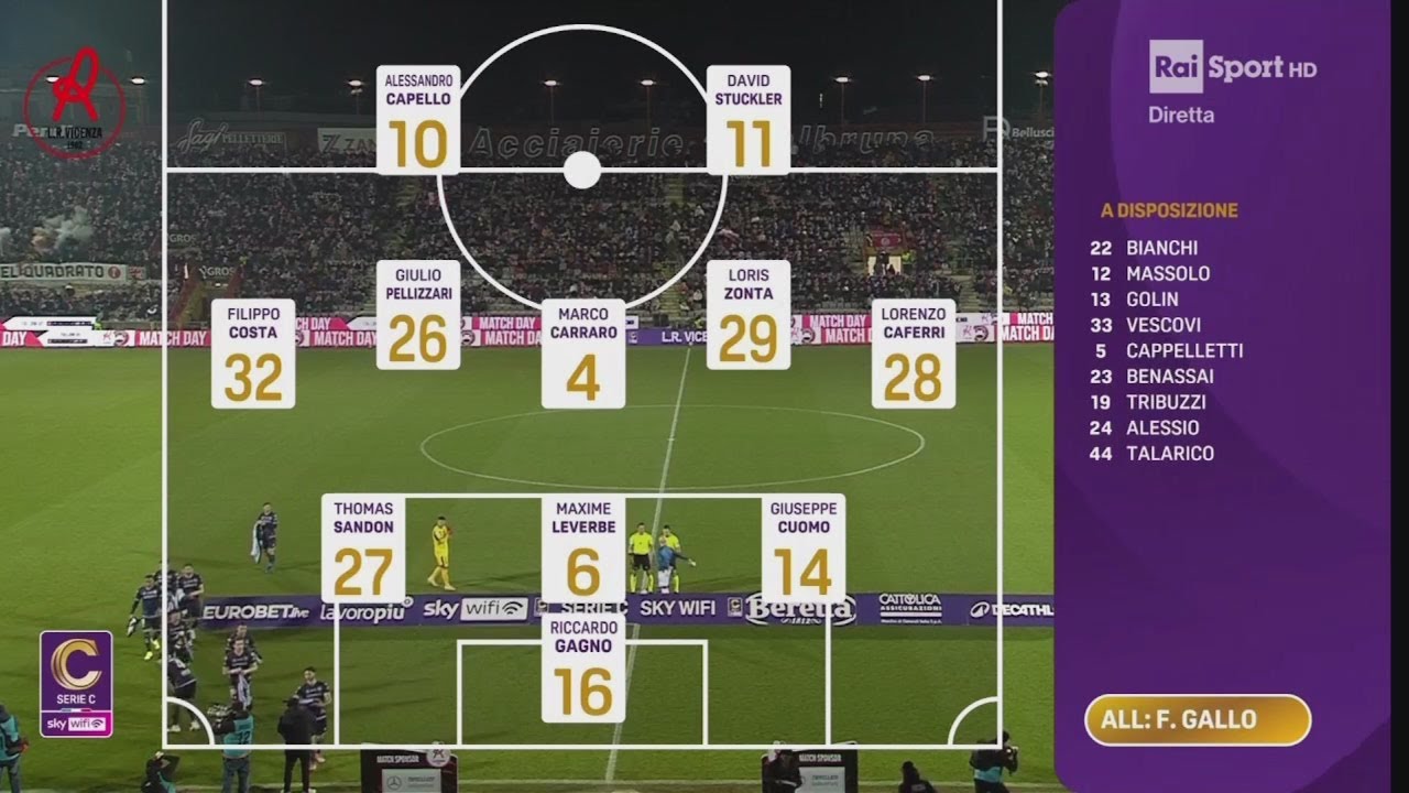 Serie C 2025/2026:  23ª giornata - L.R. Vicenza vs Cittadella (gara integrale)