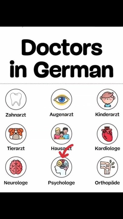 arbeit für arzt in deutschland