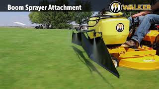 Weed Control Made Fast and Easy
