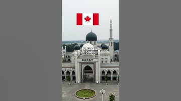 Top 5 Country with Longest Fasting Hours in 2023 #islamicshorts
