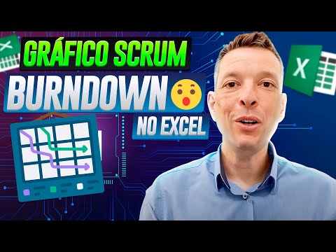 Vídeo: Como você cria um gráfico burndown no Agile?