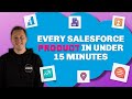 Ultimate guide to every salesforce product in under 15 minutes