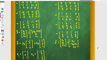 7.1 Diagonalization of Symmetric Matrices