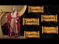The Five Books Of Moses The Five Books Of Moses