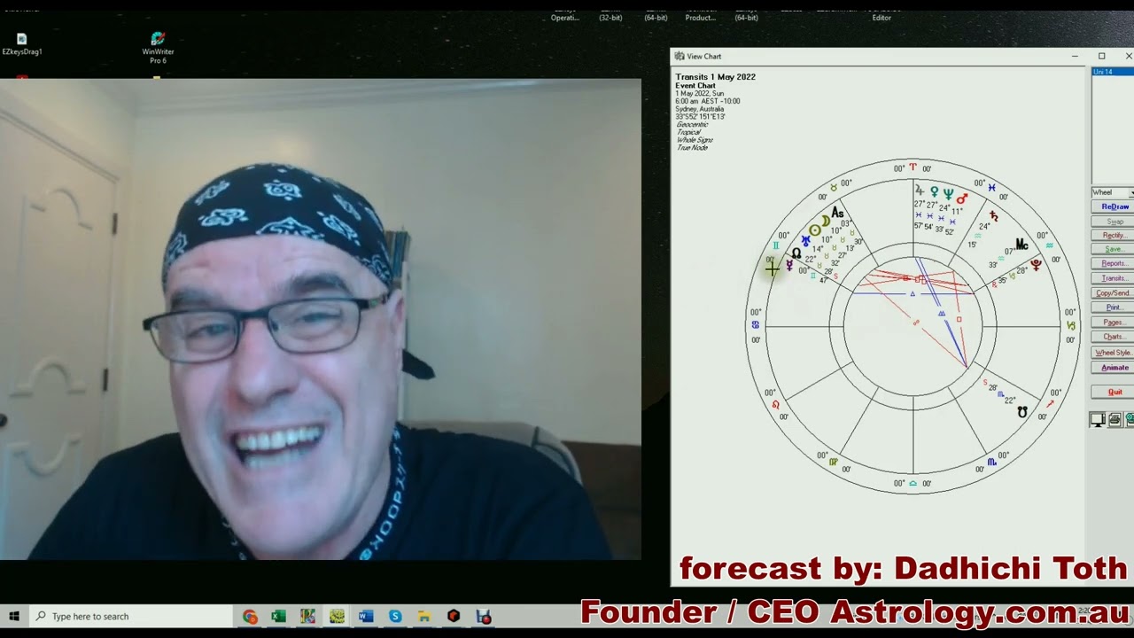 May 2022 Monthly Forecast Cancer