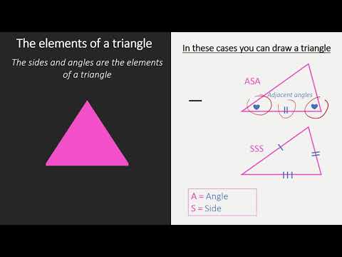 The elements of a triangle