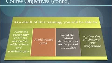 Learn about Inspection Moderator/Peer Reviews from GogoTraining