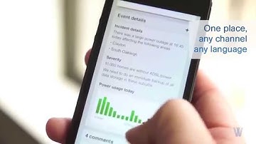 Simply Communicate with Whispir by Telstra