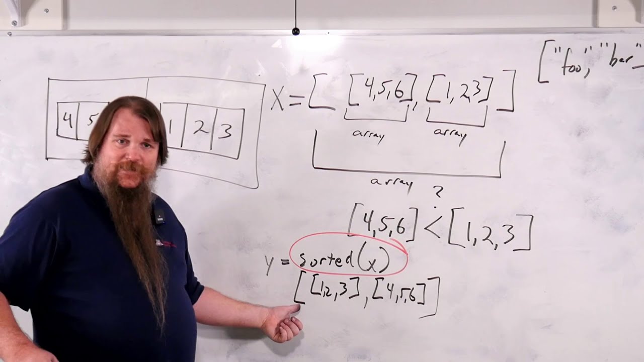 Python Intro Ep 19 - Sorting - YouTube