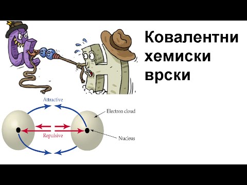 Ковалентна хемиска врска | Општа и неорганска хемија