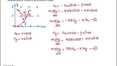 In a region of space, a uniform magnetic field of induction B = -Bk is established.