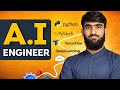 What is AI Engineer – Step-by-Step Guide for Beginners | MCS Services