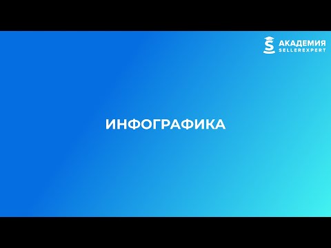 7.7 Инфографика на маркетплейсах. Курс от Академии SellerExpert.
