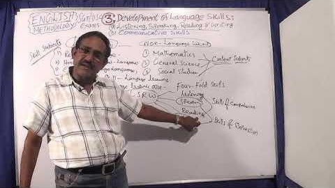 ENGLISH : METHODOLOGY : DEVELOPMENT OF LANGUAGE SKILLS - KEY POINTS (VIDEO-1)