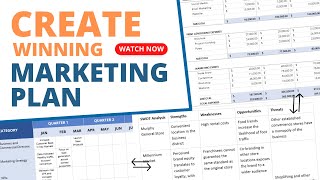 5 Tips to Create a Marketing Plan for Small Business