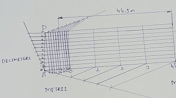 Diagonal scale (Engineering Drawing)