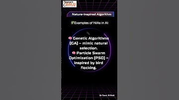 🌿 Nature-Inspired Algorithms in AI #ArtificialIntelligence #NatureInspiredAlgorithms #AIshorts