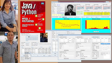 SIX BOOKS IN ONE: Java/Python Dengan MySQL/PostgreSQL: VIVIAN SIAHAAN DAN RISMON H. SIANIPAR