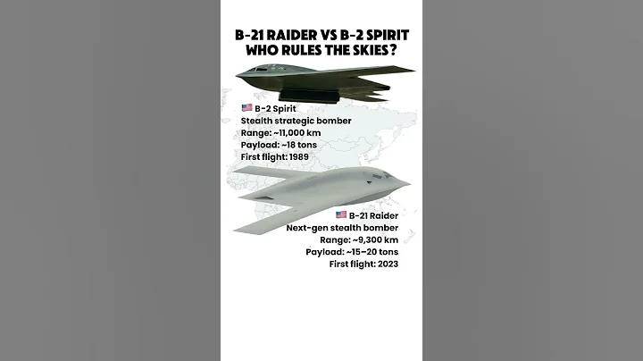 B‑21 Raider vs B‑2 Spirit — Who Rules the Skies?