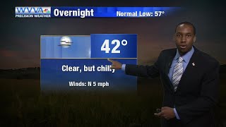 5-31: Staying comfortable and dry into Monday