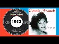 Connie Francis - Que Sera Sera