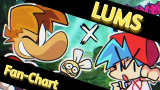 Lums Fan-Chart Friday Night Funkin