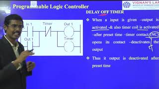 Mechatronics-Unit 6: Class 3-JNTUK- PLC-Ladder Program-LOGIC GATES: TIMER-ON | OFF,  COUNTER-UP|Down