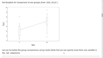 6A. Multiple regression - PROC GLM - part 1