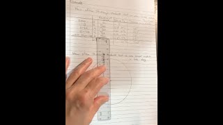 April 28 Lesson   Creating Circle Graphs Creating Circle Graphs April 2020