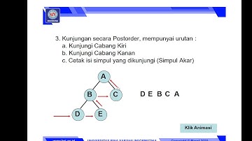 Struktur Data Pertemuan 11 | Kunjungan Pohon Biner