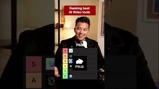 Ranking best AI for Video Generation