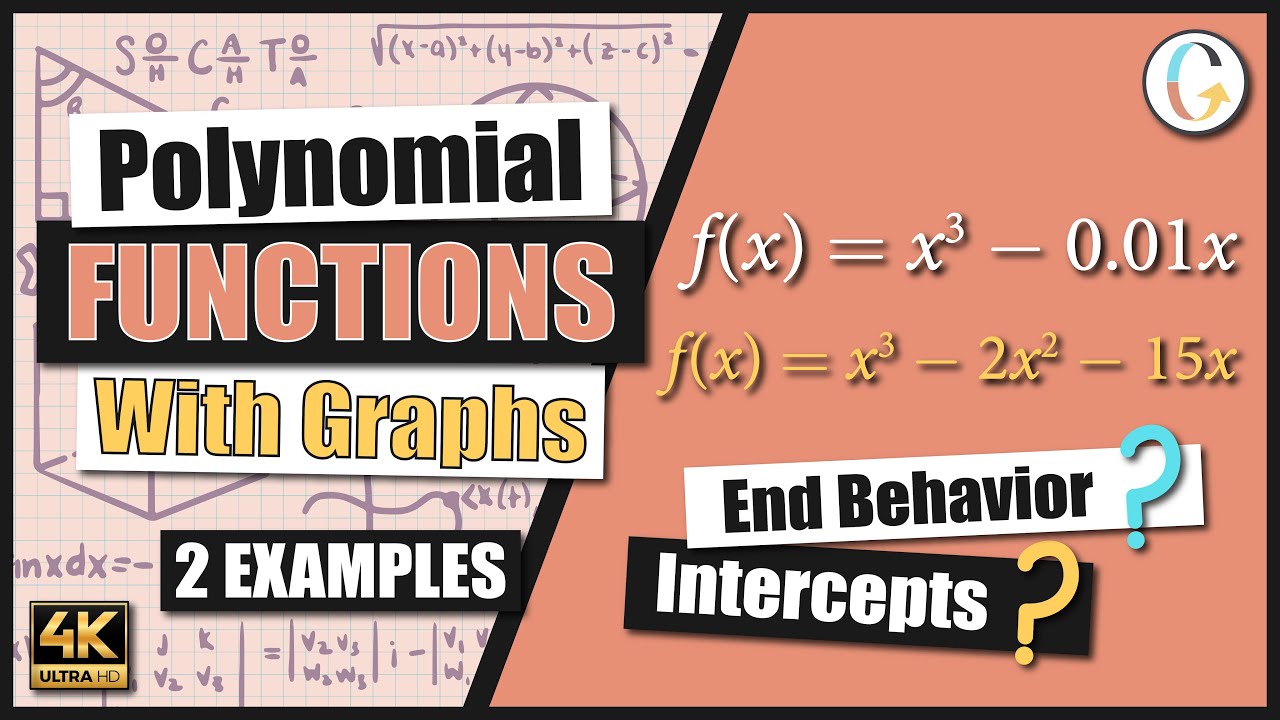 how-to-use-a-calculator-to-graph-a-polynomial-function-f-x-x-3-2x