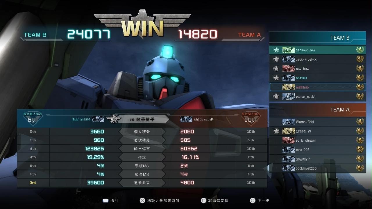 MOBILE SUIT GUNDAM BATTLE OPERATION 2_20260219203804