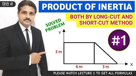 PRODUCT OF INERTIA SOLVED PROBLEM 1 IN ENGINEERING MECHANICS (LECTURE 2) @TIKLESACADEMYOFMATHS
