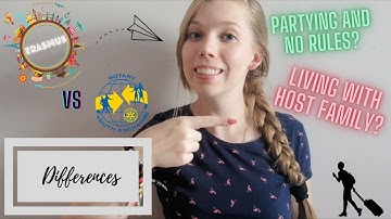 Differences between Rotary Youth Exchange and Erasmus | Study abroad - Rotary Exchange vs Erasmus