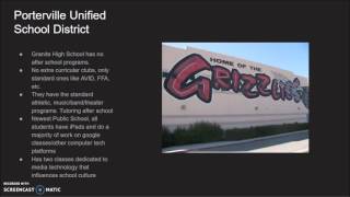 Community Mapping Project