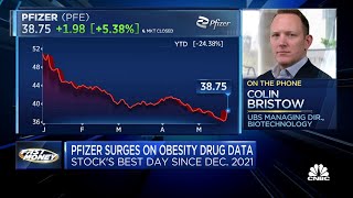 Efficacy of Pfizer's weight-loss drug 'inferior' to others on the market, says UBS's Colin Bristow