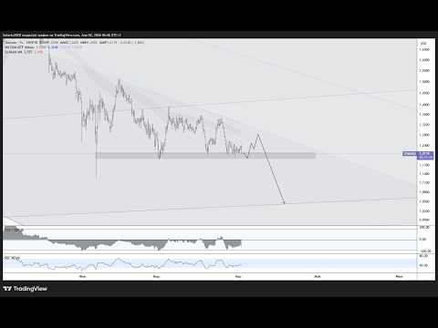 Криптовалюта по углам Ганна