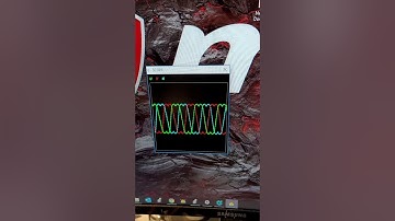 BLDC FOC First Attempt