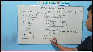 Menghitung Usaha dari Gaya dan Jarak. Soal UN SMP IPA Fisika