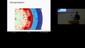 First Observations of a Superluminous Supernova 1000d After Explosion - Matt Nicholl