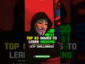 Top 3 Games to Learn Ethical Hacking 🎮 (CTF Challenges for Beginners)