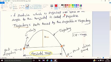 Engineering mechanics motion of projectile (Malayalam)