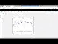 Dashboards and Forecasting in IBM Cognos Analytics
