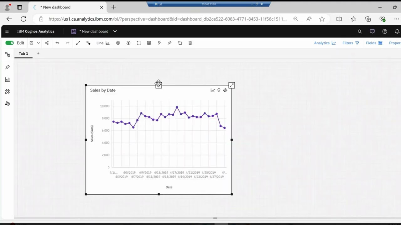 Dashboards and Forecasting in IBM Cognos Analytics