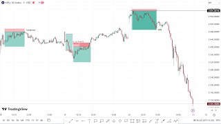 Nifty Live Trade 22/12/23 | NIFTY & BANKNIFTY  signal | Nifty Analysis Today  | nifty50 banknifty