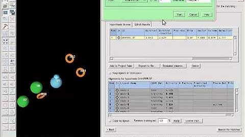 Phase - Building a QSAR